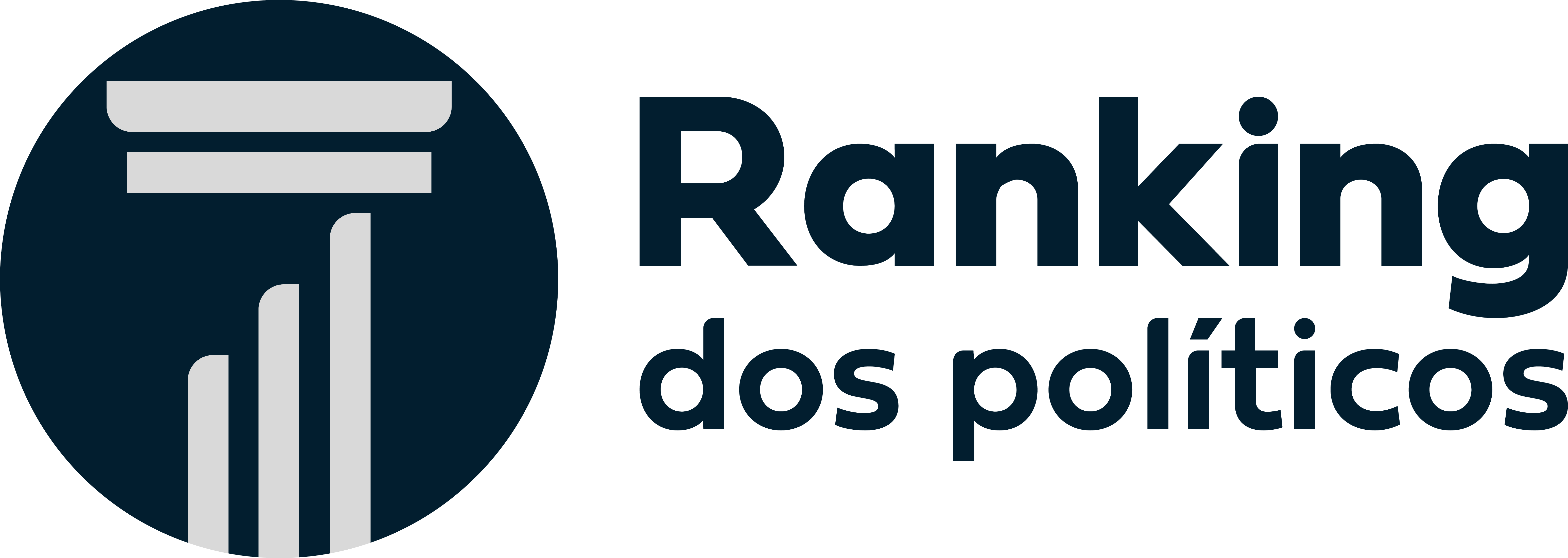 Ranking dos Políticos